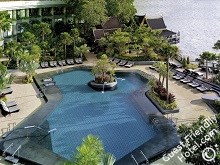Shangri La Hotel Pool